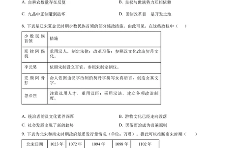精品解析：河南省鹤壁市高中2024届高三上学期第二次月考历史试题（原卷版）(1)_2023年10月_0210月合集_2024届河南省鹤壁市高中高三上学期第二次模拟考试