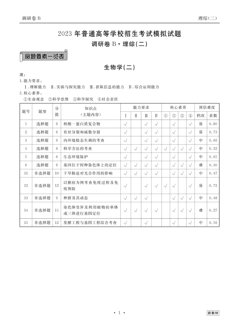 理综答案_2023高考押题卷_32023高考衡水金卷先享题调研卷_新教材版_调研卷&middot;理综