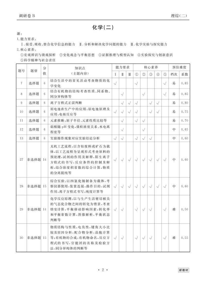 理综答案_2023高考押题卷_32023高考衡水金卷先享题调研卷_新教材版_调研卷&middot;理综