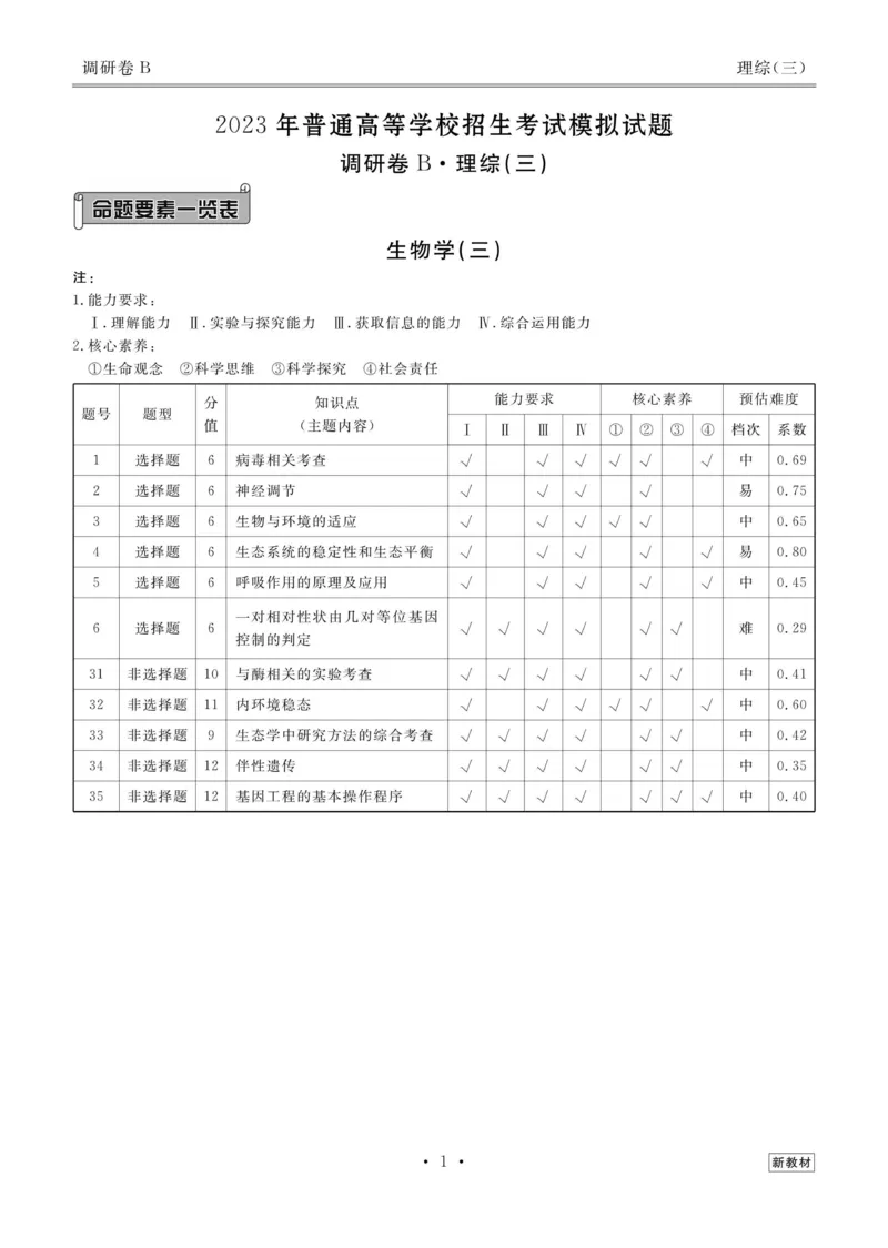 理综答案_2023高考押题卷_32023高考衡水金卷先享题调研卷_新教材版_调研卷&middot;理综