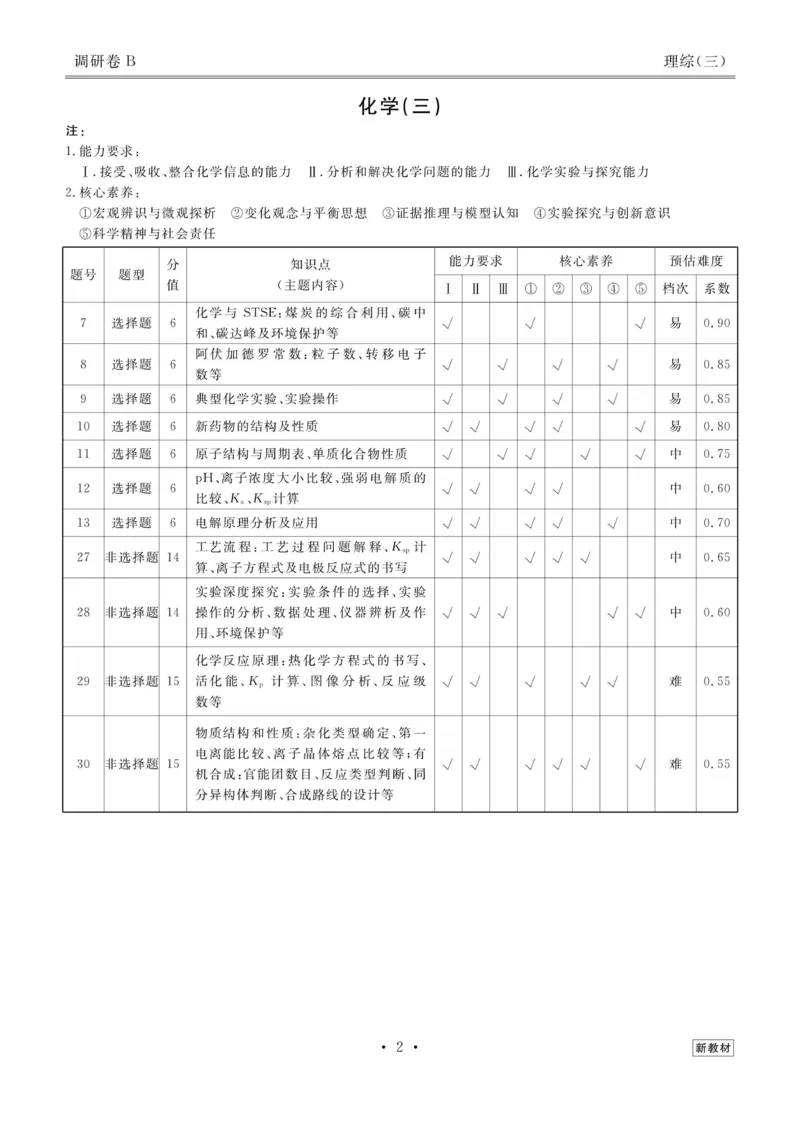 理综答案_2023高考押题卷_32023高考衡水金卷先享题调研卷_新教材版_调研卷&middot;理综