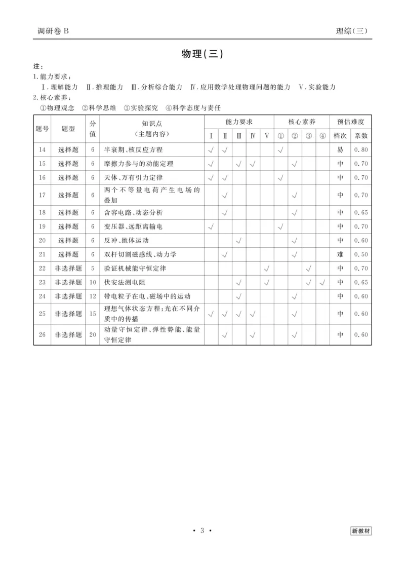 理综答案_2023高考押题卷_32023高考衡水金卷先享题调研卷_新教材版_调研卷&middot;理综