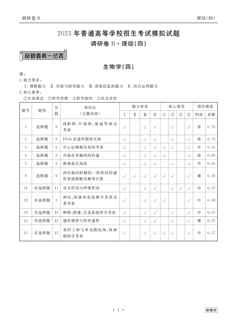 理综答案_2023高考押题卷_32023高考衡水金卷先享题调研卷_新教材版_调研卷&middot;理综