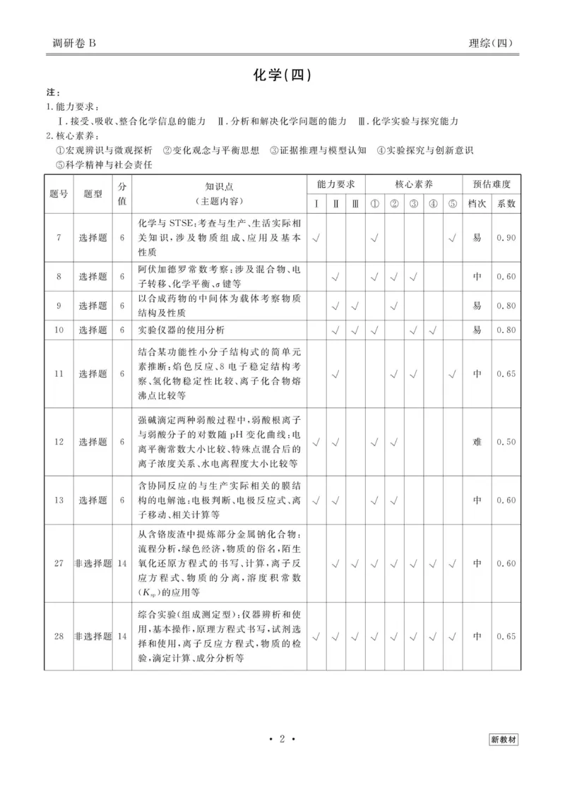 理综答案_2023高考押题卷_32023高考衡水金卷先享题调研卷_新教材版_调研卷&middot;理综