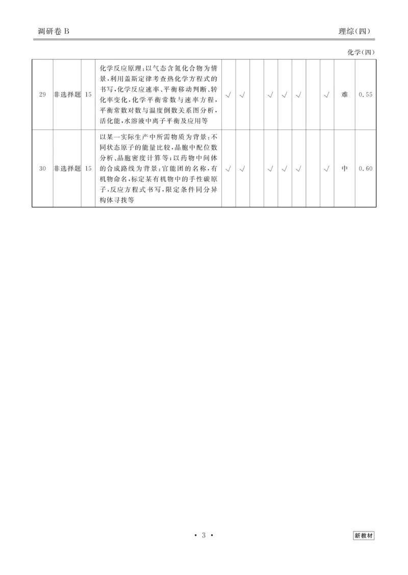 理综答案_2023高考押题卷_32023高考衡水金卷先享题调研卷_新教材版_调研卷&middot;理综