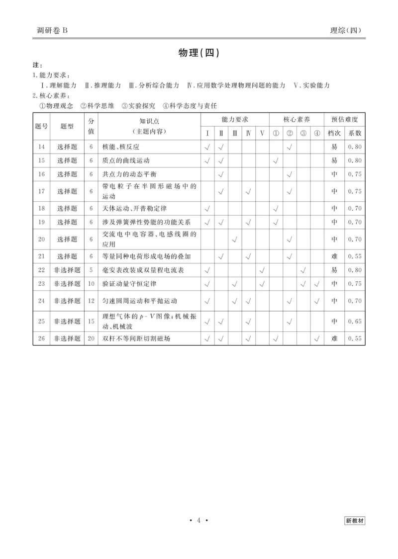 理综答案_2023高考押题卷_32023高考衡水金卷先享题调研卷_新教材版_调研卷&middot;理综