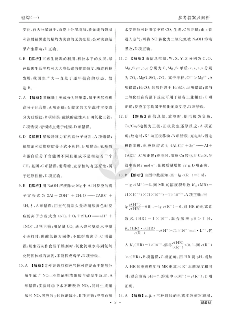 理综答案_2023高考押题卷_32023高考衡水金卷先享题调研卷_新教材版_调研卷&middot;理综