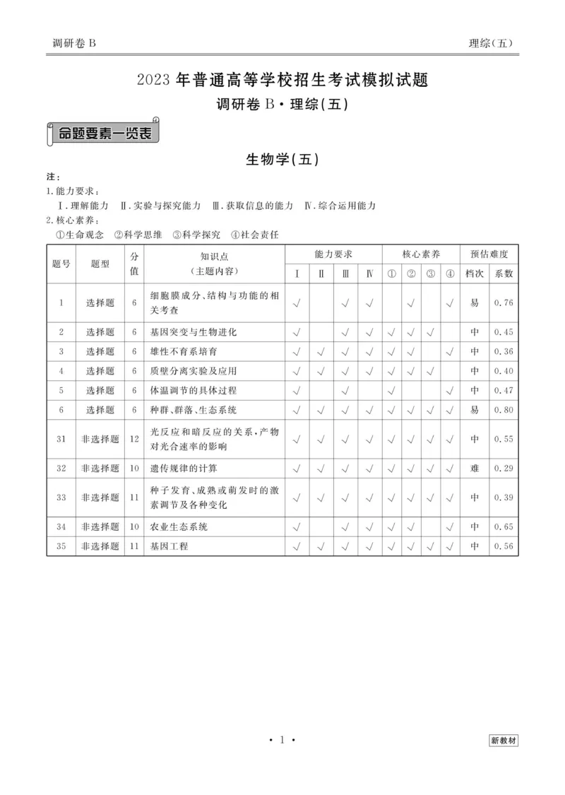 理综答案_2023高考押题卷_32023高考衡水金卷先享题调研卷_新教材版_调研卷&middot;理综