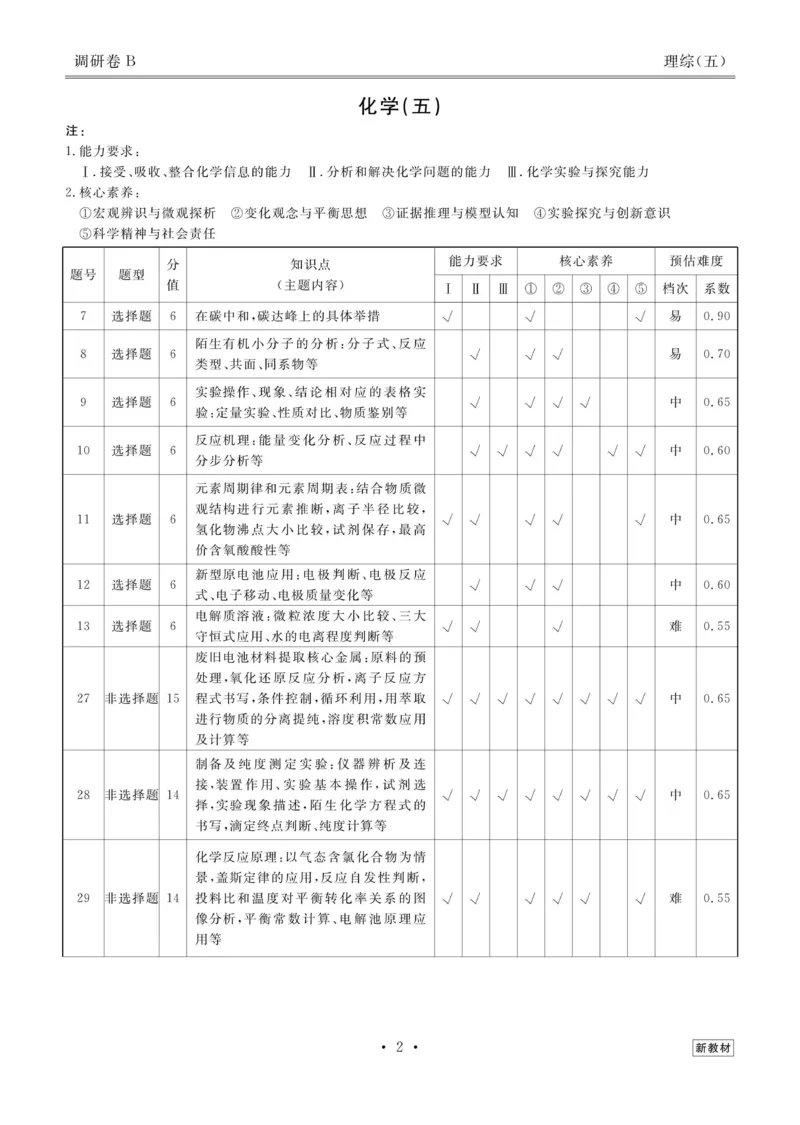 理综答案_2023高考押题卷_32023高考衡水金卷先享题调研卷_新教材版_调研卷&middot;理综