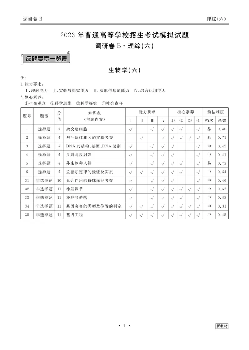理综答案_2023高考押题卷_32023高考衡水金卷先享题调研卷_新教材版_调研卷&middot;理综