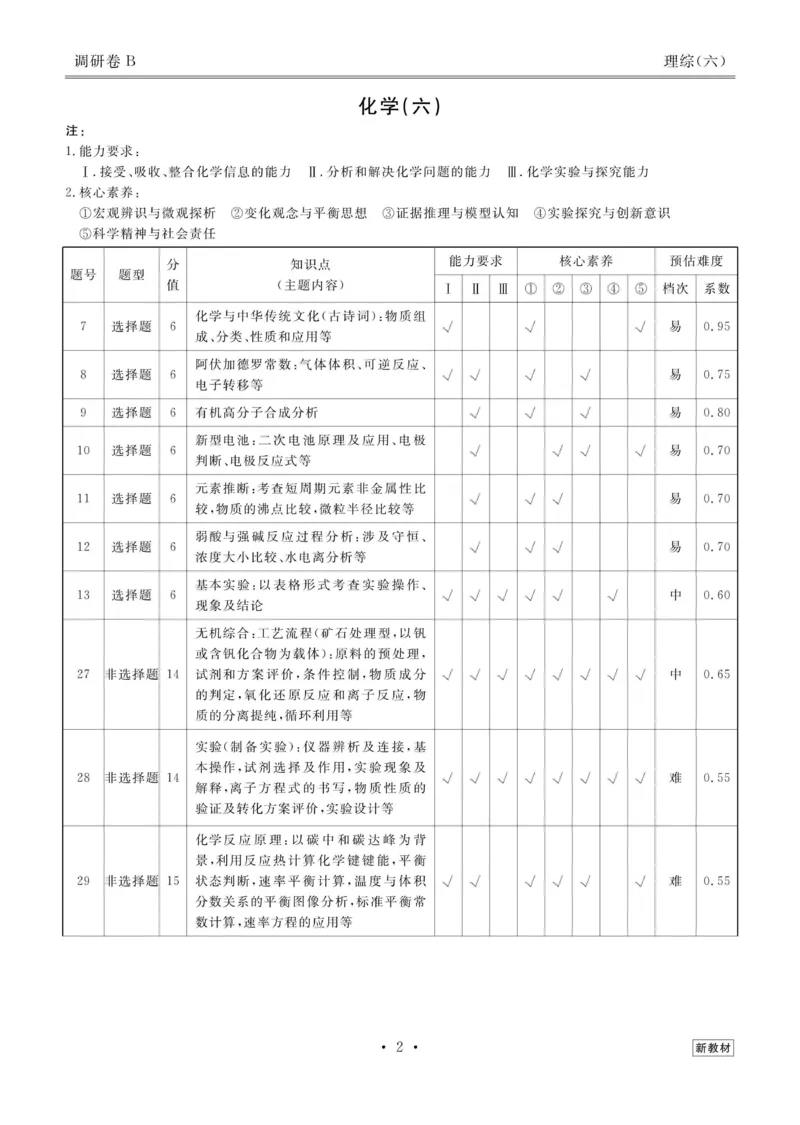 理综答案_2023高考押题卷_32023高考衡水金卷先享题调研卷_新教材版_调研卷&middot;理综