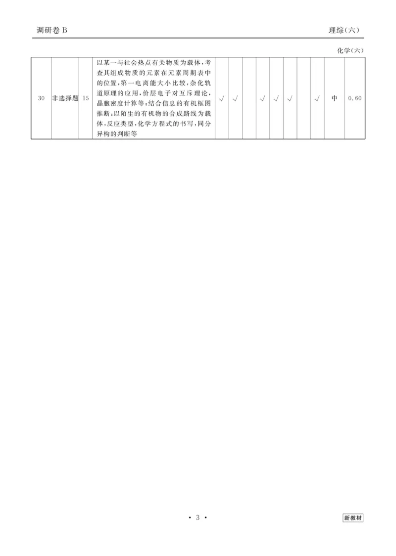 理综答案_2023高考押题卷_32023高考衡水金卷先享题调研卷_新教材版_调研卷&middot;理综