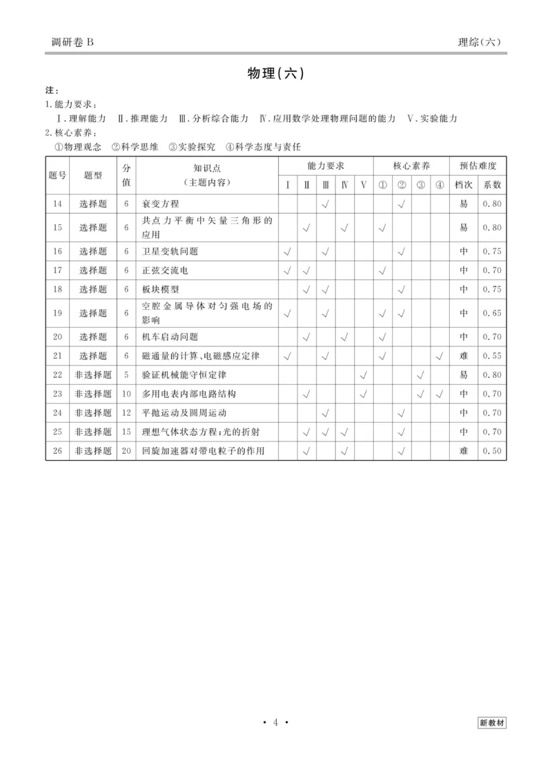 理综答案_2023高考押题卷_32023高考衡水金卷先享题调研卷_新教材版_调研卷&middot;理综