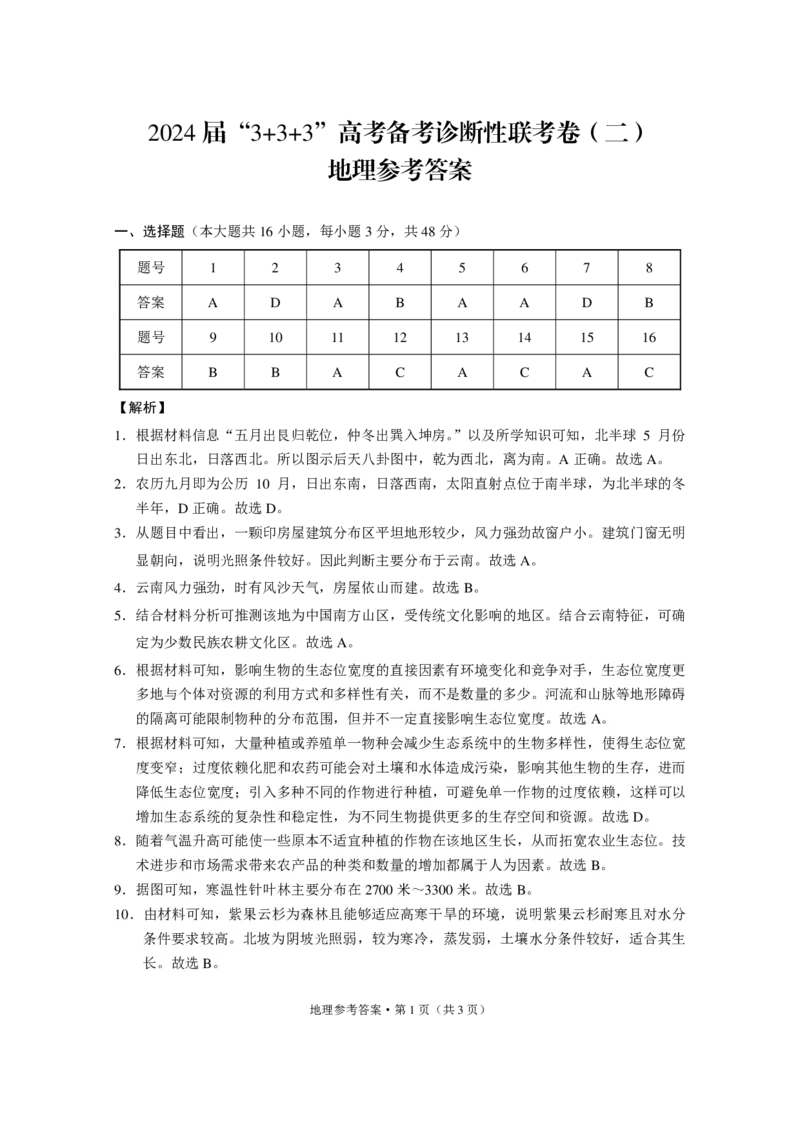 2024届&ldquo;3+3+3&rdquo;高考备考诊断性联考卷（二）地理答案_2024年4月_01按日期_13号_2024届云南广西贵州&ldquo;3+3+3&rdquo;高考备考诊断性联考(二)