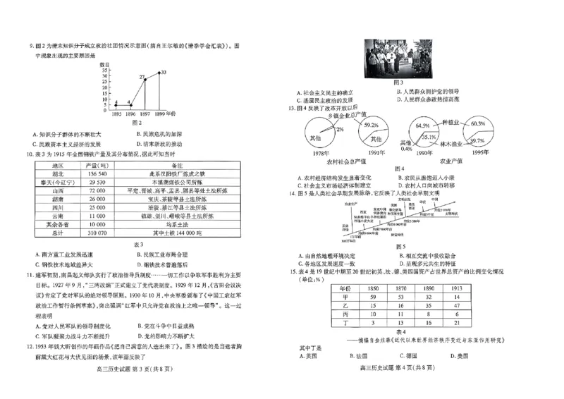高三历史_2023年9月_01每日更新_6号_2024届山东省新高考联合质量测评高三上学期开学联考_山东省新高考联合质量测评2024届高三上学期开学联考历史