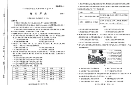 高三历史_2023年9月_01每日更新_6号_2024届山东省新高考联合质量测评高三上学期开学联考_山东省新高考联合质量测评2024届高三上学期开学联考历史