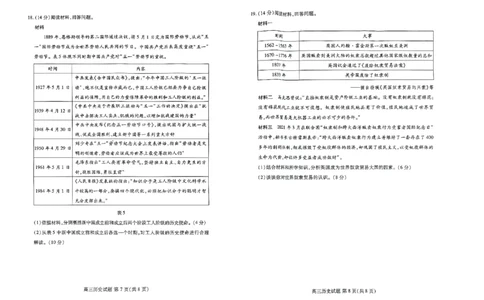 高三历史_2023年9月_01每日更新_6号_2024届山东省新高考联合质量测评高三上学期开学联考_山东省新高考联合质量测评2024届高三上学期开学联考历史