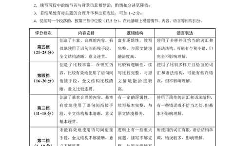 2024届云南三校高考备考实用性联考卷（六）英语-答案_2024年2月_01每日更新_24号_2024届云南省三校高考备考实用性联考卷（六）_2024届云南三校高考备考实用性联考卷（六）英语