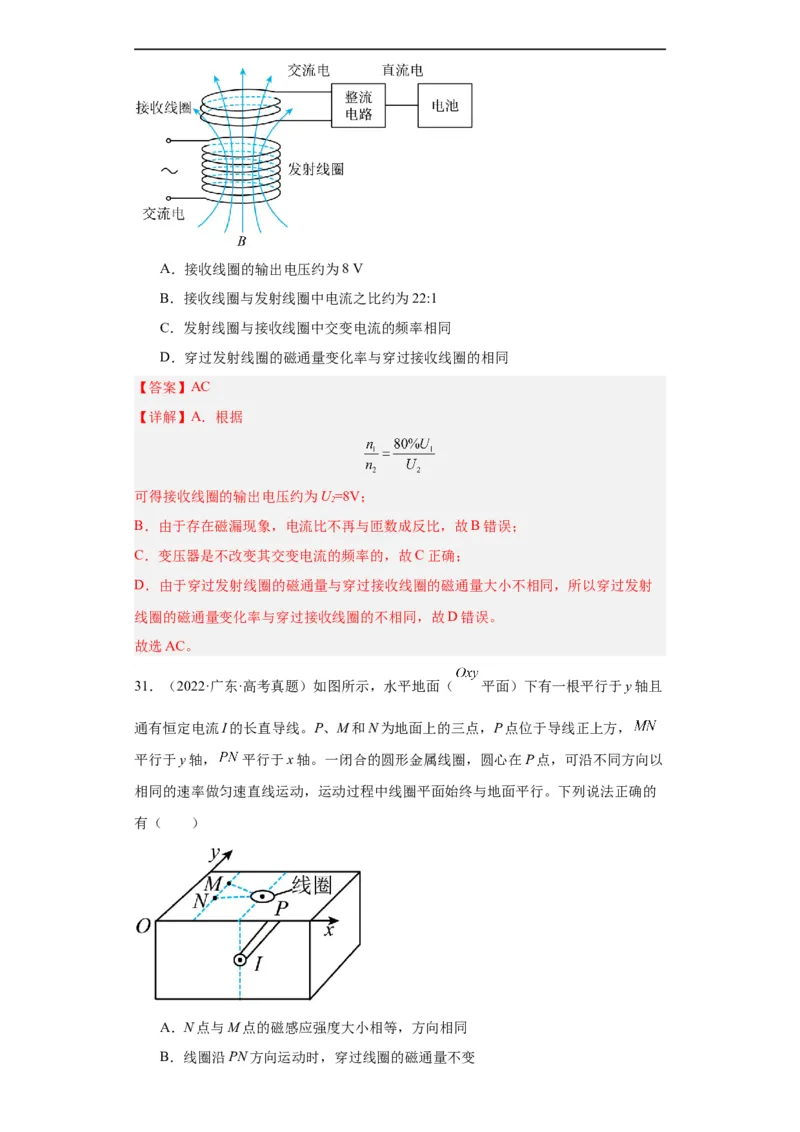 专题10电磁感应(解析版)_赠送：2008-2024全套高考真题_高考物理真题_送高考物理五年真题(2019-2023)分项汇编（全国通用）