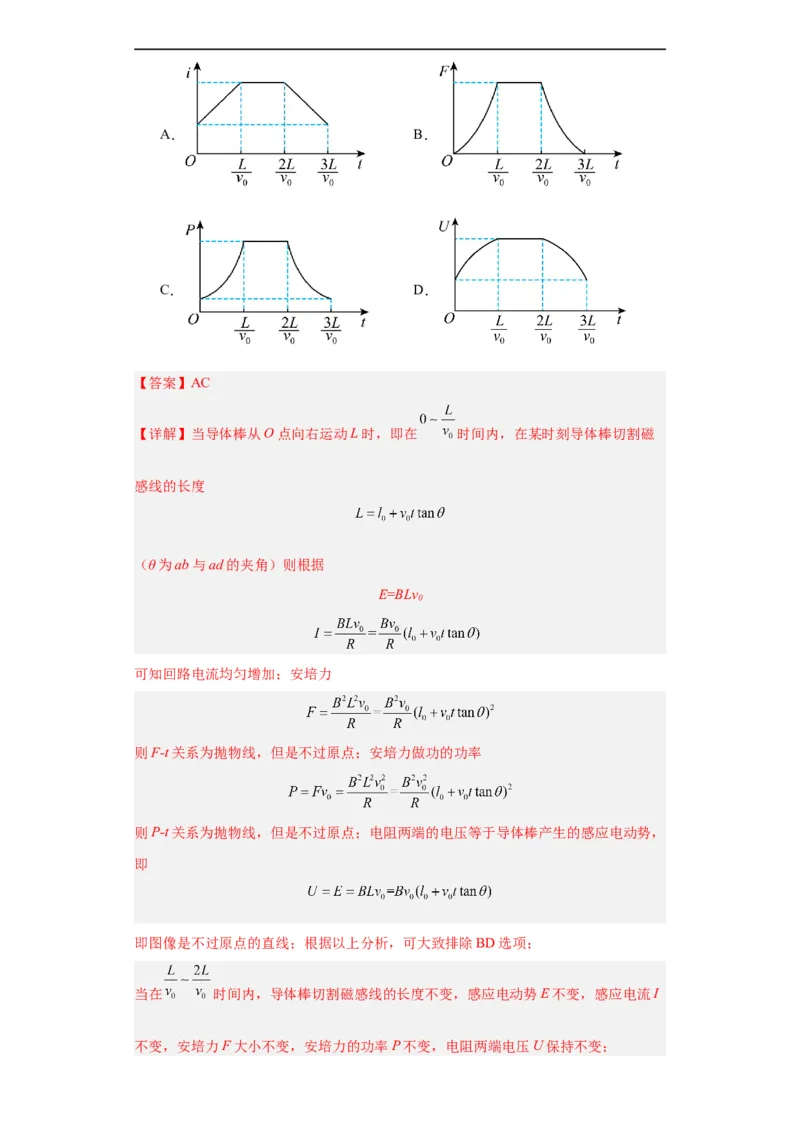 专题10电磁感应(解析版)_赠送：2008-2024全套高考真题_高考物理真题_送高考物理五年真题(2019-2023)分项汇编（全国通用）