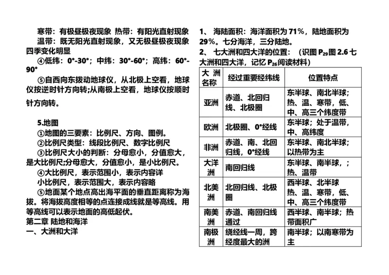 2018生物地理中考知识点整理_赠送小初高学霸笔记等_小初高知识点_小初高知识点_中考地理知识点
