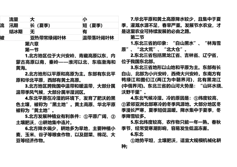 2018生物地理中考知识点整理_赠送小初高学霸笔记等_小初高知识点_小初高知识点_中考地理知识点