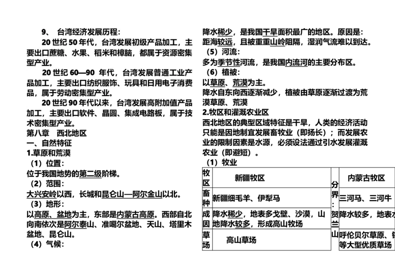 2018生物地理中考知识点整理_赠送小初高学霸笔记等_小初高知识点_小初高知识点_中考地理知识点