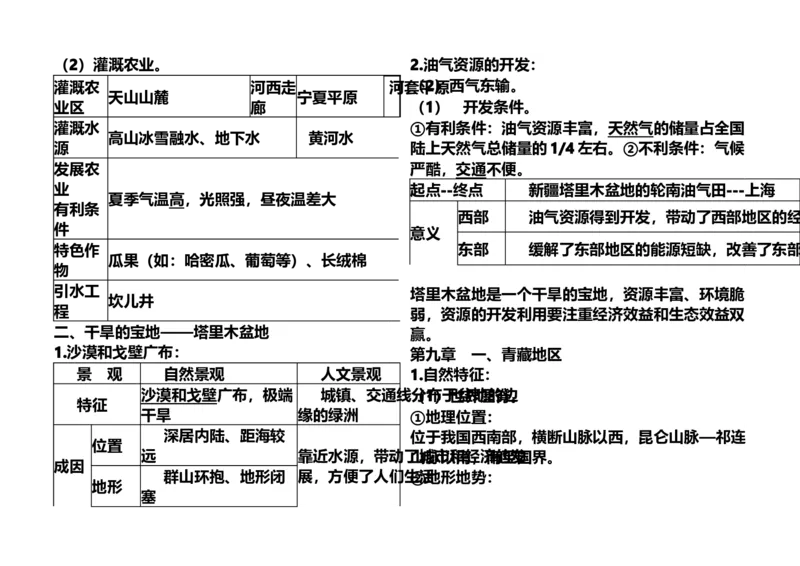 2018生物地理中考知识点整理_赠送小初高学霸笔记等_小初高知识点_小初高知识点_中考地理知识点