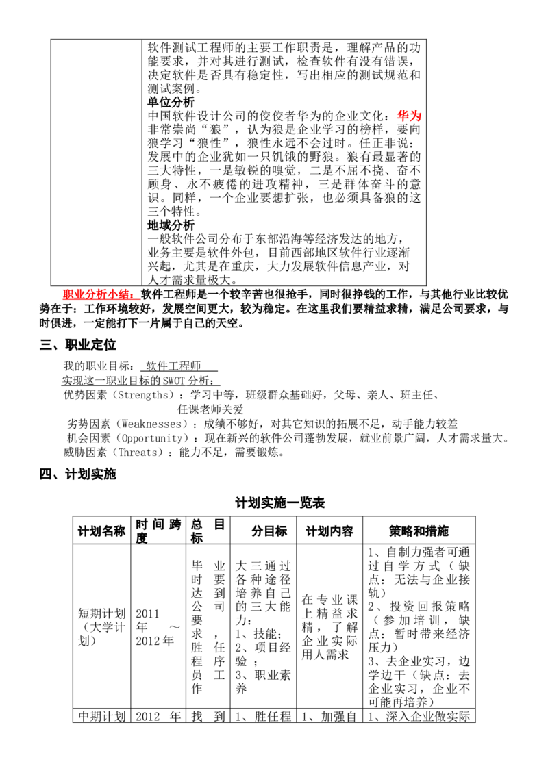 《软件工程职业规划书》_E6-职业规划_47IT、软件技术专业