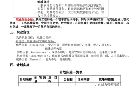 《软件工程职业规划书》_E6-职业规划_47IT、软件技术专业