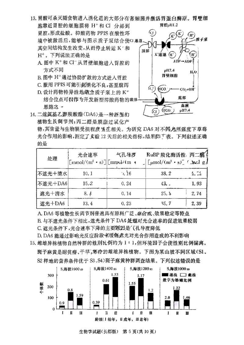 湖南省长郡中学2024届高三月考试卷（一）生物_2023年9月_01每日更新_13号_全科2024届湖南省长郡中学高三月考试卷（一）_湖南省长郡中学2024届高三月考试卷（一）生物