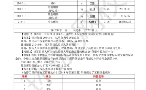 WM_25.基本知识点十二工程费用控制(三)_监理工程师_2025监理工程师_2025年监理工程师-各大机构_2025年监理-交通案例_01.精讲班-李.毅佳_讲义