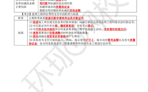WM_25.基本知识点十二工程费用控制(三)_监理工程师_2025监理工程师_2025年监理工程师-各大机构_2025年监理-交通案例_01.精讲班-李.毅佳_讲义