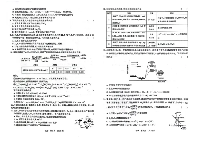 江西智学联盟体2023-2024学年高三第一次联考化学(1)_2023年8月_028月合集_2024届江西省智学联盟体高三上学期第一次联考