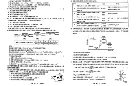 江西智学联盟体2023-2024学年高三第一次联考化学(1)_2023年8月_028月合集_2024届江西省智学联盟体高三上学期第一次联考