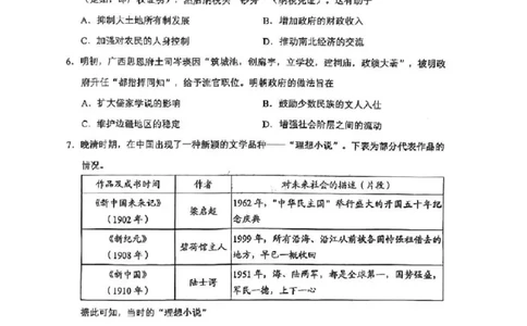 2024届广东省广州市高三下学期一模历史试卷(无答案)_2024年3月_013月合集_2024届广东省广州市普通高中毕业班下学期一模考试_广东省广州市2024届普通高中毕业班综合测试（一）历史试题