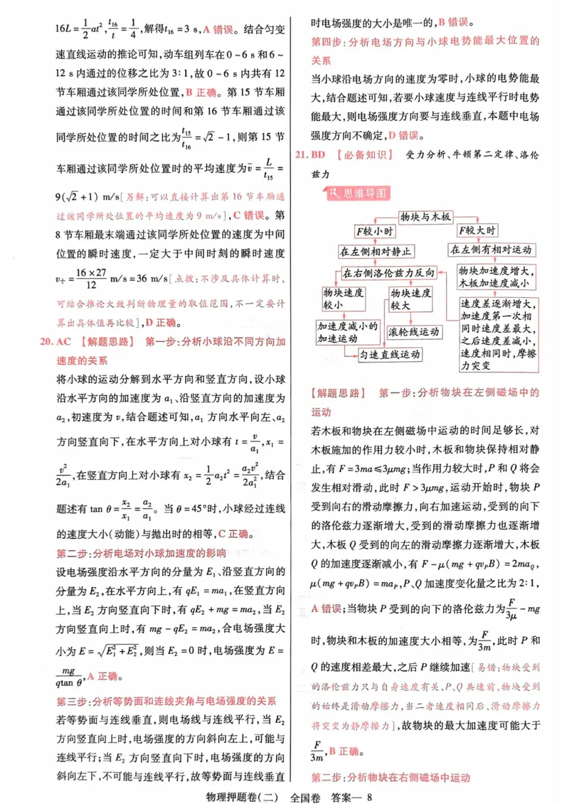物理答案_2023高考押题卷_2023版天星金考卷最后一卷_全国卷版_最后一卷&middot;物理