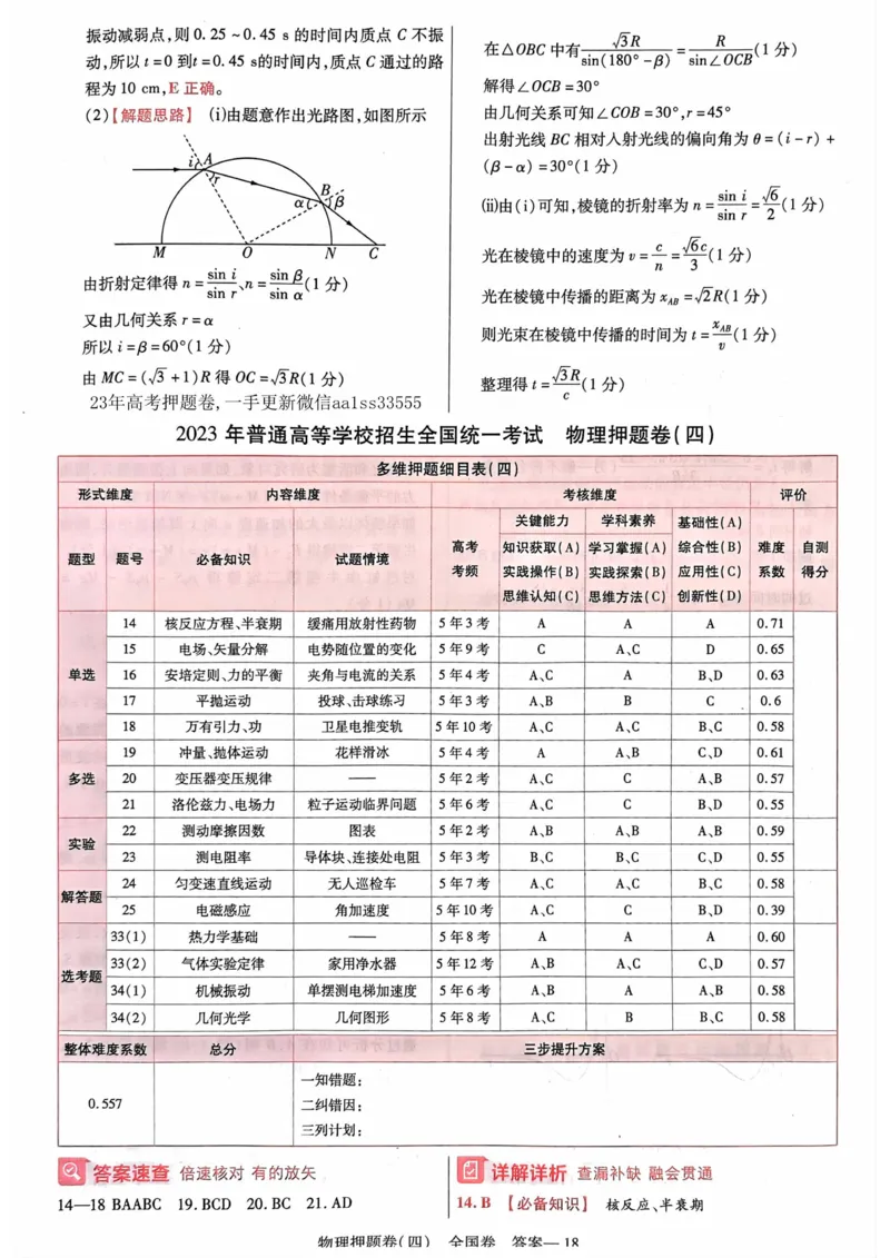 物理答案_2023高考押题卷_2023版天星金考卷最后一卷_全国卷版_最后一卷&middot;物理