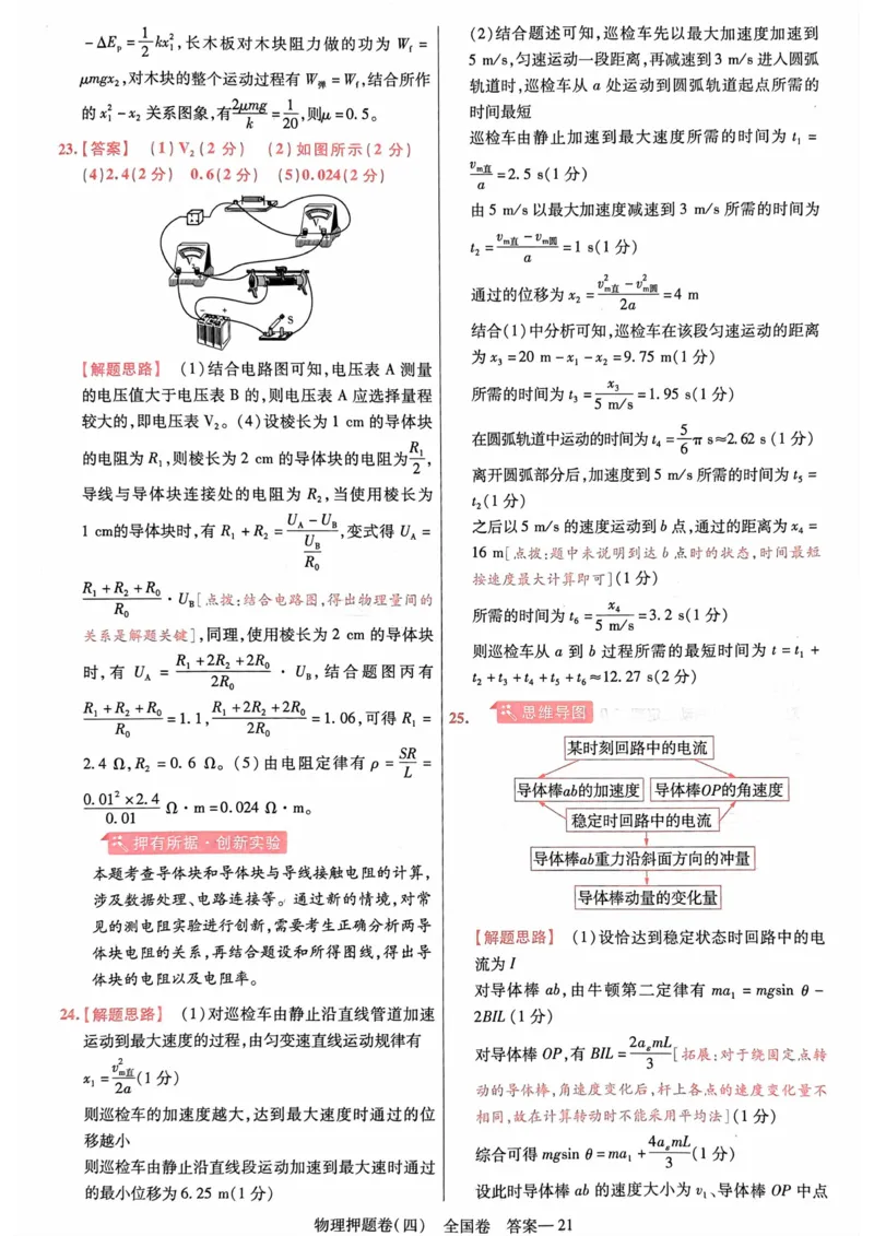 物理答案_2023高考押题卷_2023版天星金考卷最后一卷_全国卷版_最后一卷&middot;物理