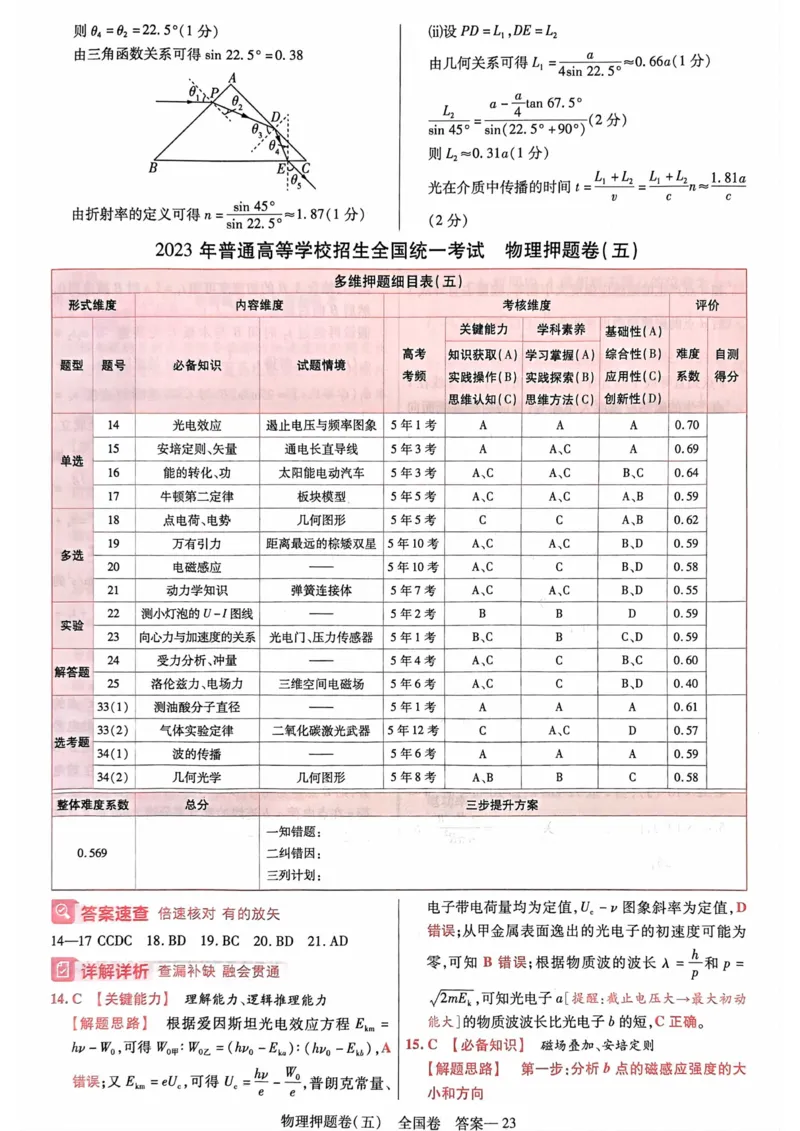 物理答案_2023高考押题卷_2023版天星金考卷最后一卷_全国卷版_最后一卷&middot;物理