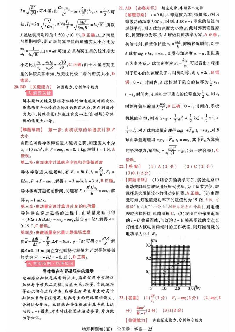 物理答案_2023高考押题卷_2023版天星金考卷最后一卷_全国卷版_最后一卷&middot;物理