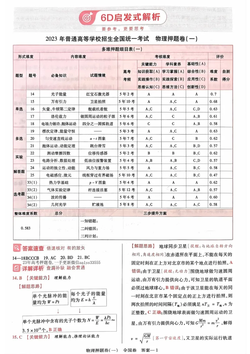 物理答案_2023高考押题卷_2023版天星金考卷最后一卷_全国卷版_最后一卷&middot;物理