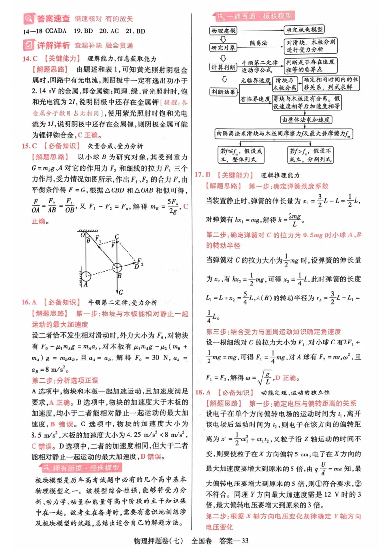 物理答案_2023高考押题卷_2023版天星金考卷最后一卷_全国卷版_最后一卷&middot;物理
