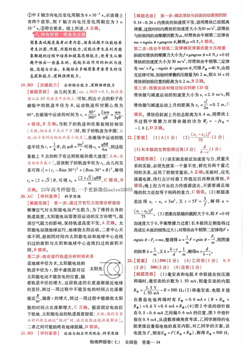 物理答案_2023高考押题卷_2023版天星金考卷最后一卷_全国卷版_最后一卷&middot;物理