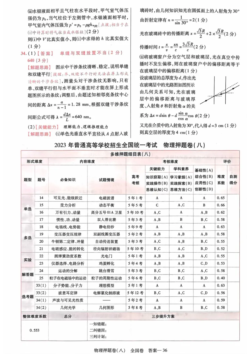 物理答案_2023高考押题卷_2023版天星金考卷最后一卷_全国卷版_最后一卷&middot;物理