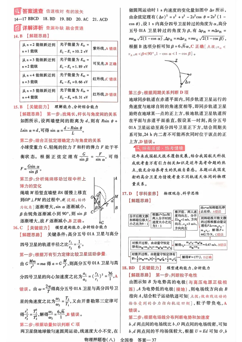 物理答案_2023高考押题卷_2023版天星金考卷最后一卷_全国卷版_最后一卷&middot;物理