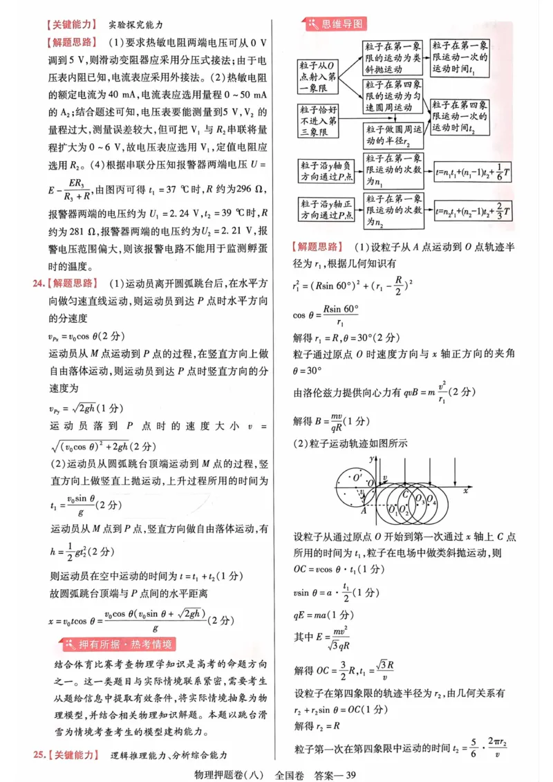 物理答案_2023高考押题卷_2023版天星金考卷最后一卷_全国卷版_最后一卷&middot;物理