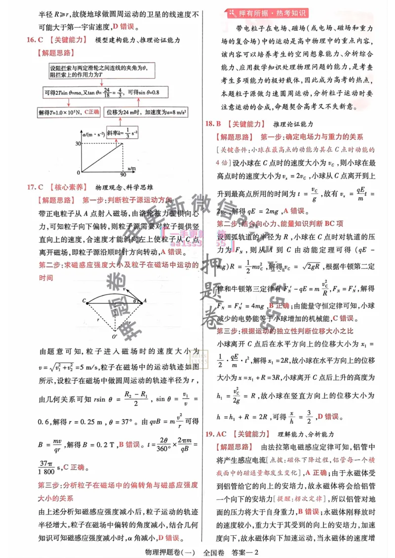 物理答案_2023高考押题卷_2023版天星金考卷最后一卷_全国卷版_最后一卷&middot;物理