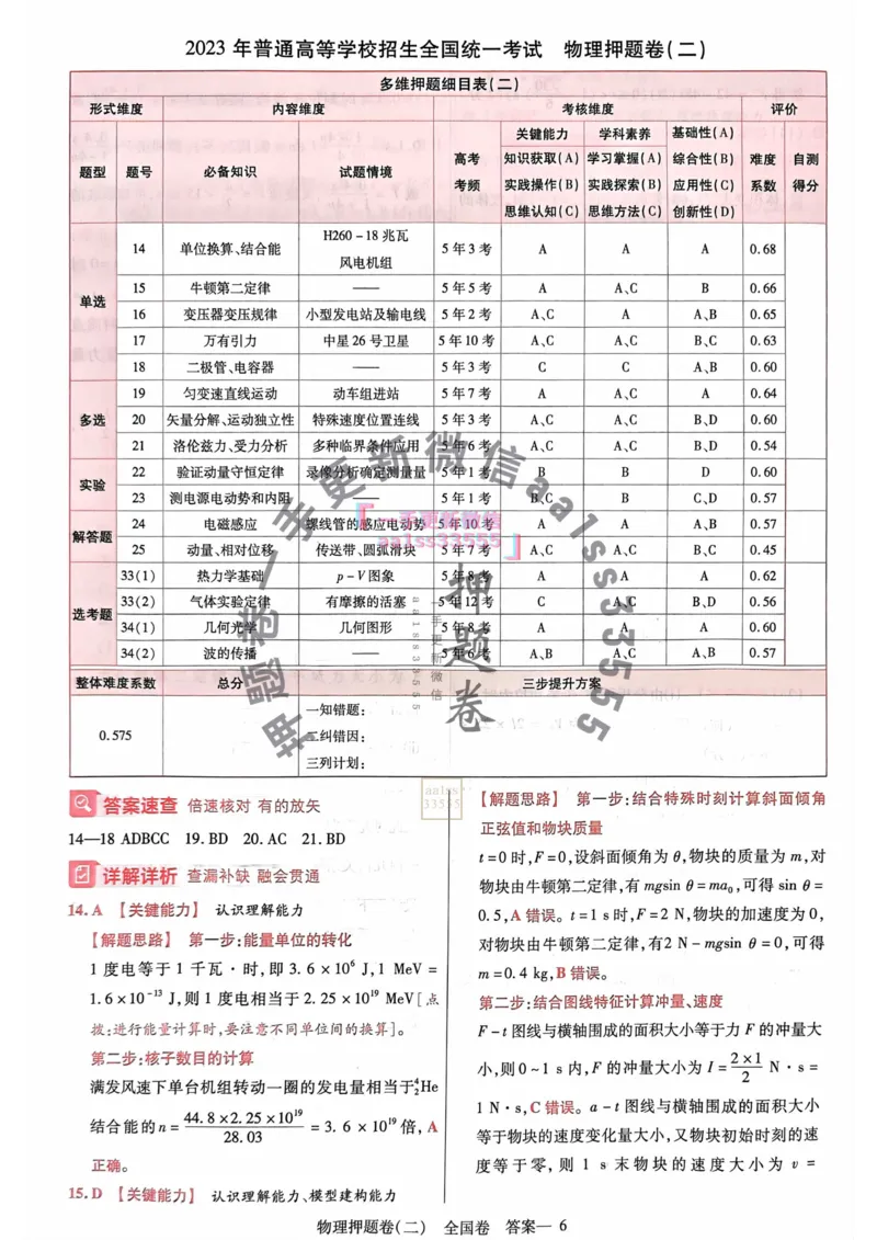 物理答案_2023高考押题卷_2023版天星金考卷最后一卷_全国卷版_最后一卷&middot;物理