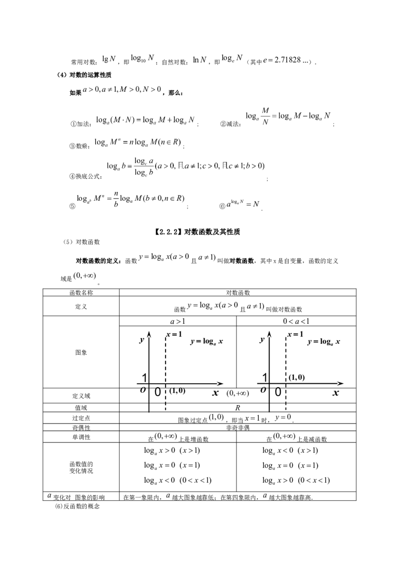 高中理科数学知识点总结（按课本分）_赠送小初高学霸笔记等_小初高知识点_小初高知识点_高考数学知识点